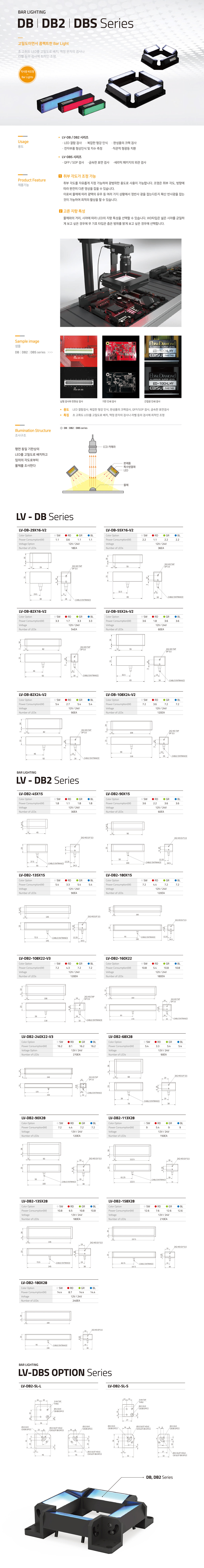 DB,DB2,DBS Series 상세