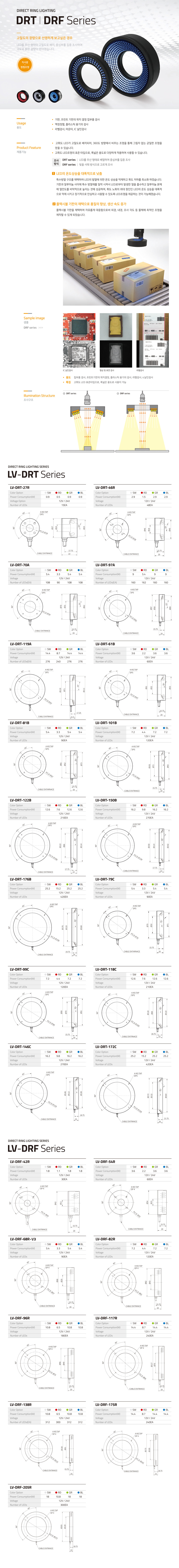 DRT/DRF Series 상세