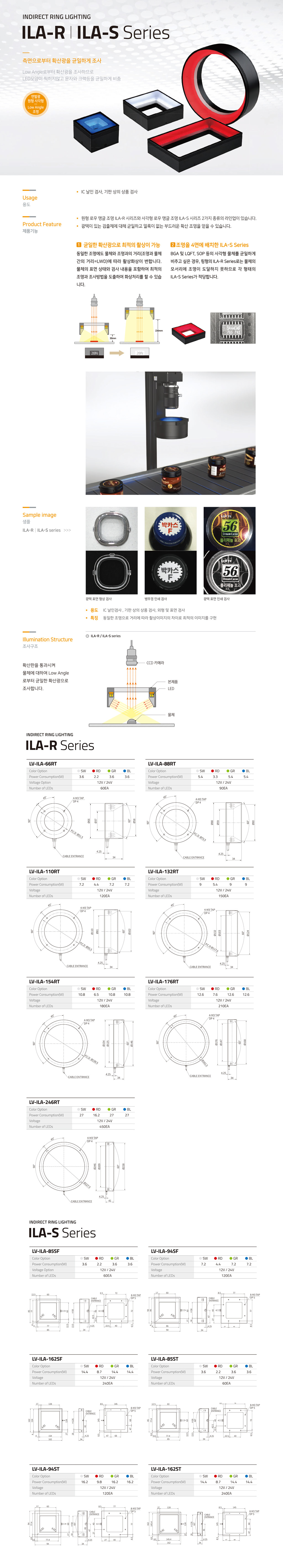 ILA Series 상세